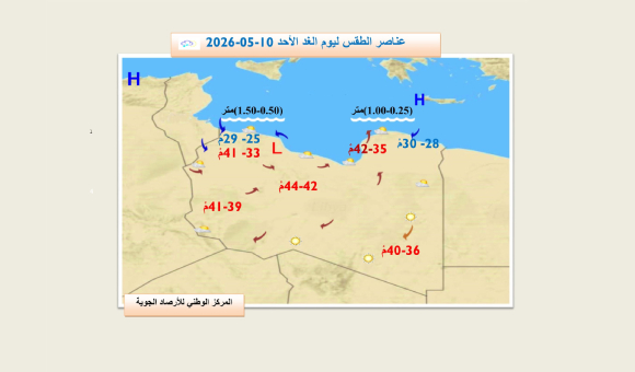 طقس حار يسيطر على ليبيا وتحذيرات من الغبار - psd elenwan 2026 05 09T102400.530