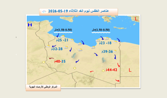 الأرصاد تحذّر من رياح نشطة على الساحل 2 الأرصاد تحذّر من رياح نشطة على الساحل - psd elenwan 2026 05 18T122807.910