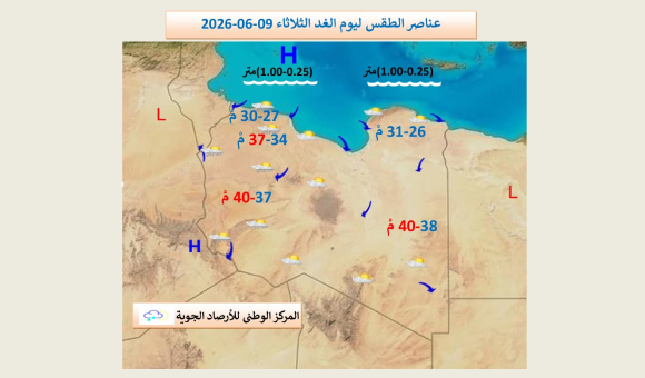 طقس معتدل على الساحل وحرارة مرتفعة بالدواخل مع فرص أمطار 2 طقس معتدل على الساحل وحرارة مرتفعة بالدواخل مع فرص أمطار - psd elenwan 2026 06 08T124359.263