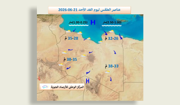 طقس معتدل وسط تحذير بحري على سواحل شرق ليبيا 2 طقس معتدل وسط تحذير بحري على سواحل شرق ليبيا - psd elenwan 2026 06 20T125748.811