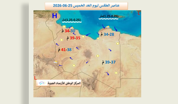 أجواء صيفية مستقرة وارتفاع مؤقت في الحرارة - psd elenwan 2026 06 24T105554.217