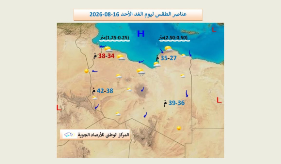 أجواء معتدلة اليوم وارتفاع متوقع للحرارة شمال غرب ليبيا - psd elenwan 2026 08 15T142030.739