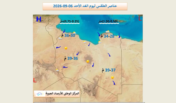 تقلبات جوية وأمطار رعدية متوقعة على مناطق من شمال وغرب ليبيا - psd elenwan 2026 09 05T131923.637