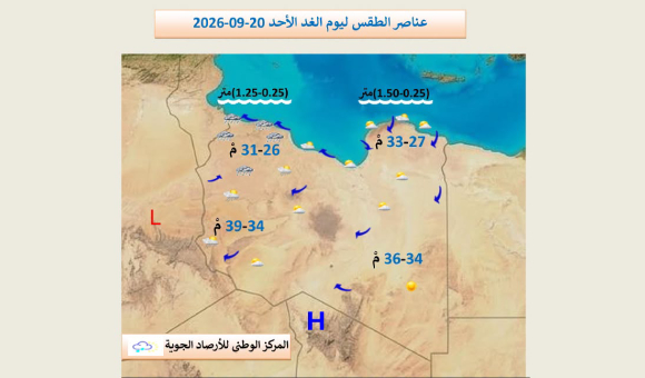 تقلبات جوية وأمطار متوقعة على مناطق عدة في ليبيا 2 تقلبات جوية وأمطار متوقعة على مناطق عدة في ليبيا - psd elenwan 2026 09 19T154042.751