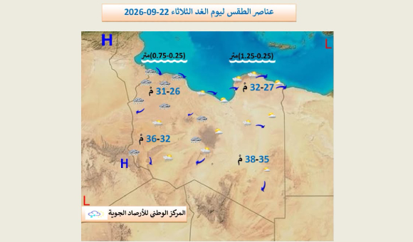 أجواء خريفية وأمطار رعدية متوقعة على مناطق واسعة من ليبيا - psd elenwan 2026 09 21T144125.250
