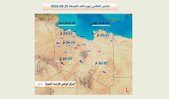 أمطار رعدية وسيول تضرب مناطق متفرقة في ليبيا 2 أمطار رعدية وسيول تضرب مناطق متفرقة في ليبيا - psd elenwan 2026 09 24T140837.041