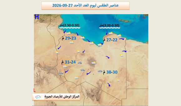 طقس متقلب وتحذيرات من السيول 2 طقس متقلب وتحذيرات من السيول - psd elenwan 2026 09 26T152954.438
