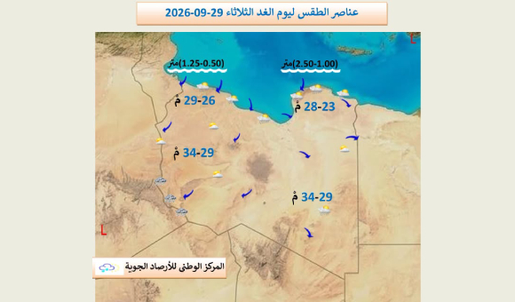 طقس ليبيا.. أمطار رعدية متوقعة جنوبا وتحذير من جريان الأودية 2 طقس ليبيا.. أمطار رعدية متوقعة جنوبا وتحذير من جريان الأودية - psd elenwan 2026 09 28T140437.861