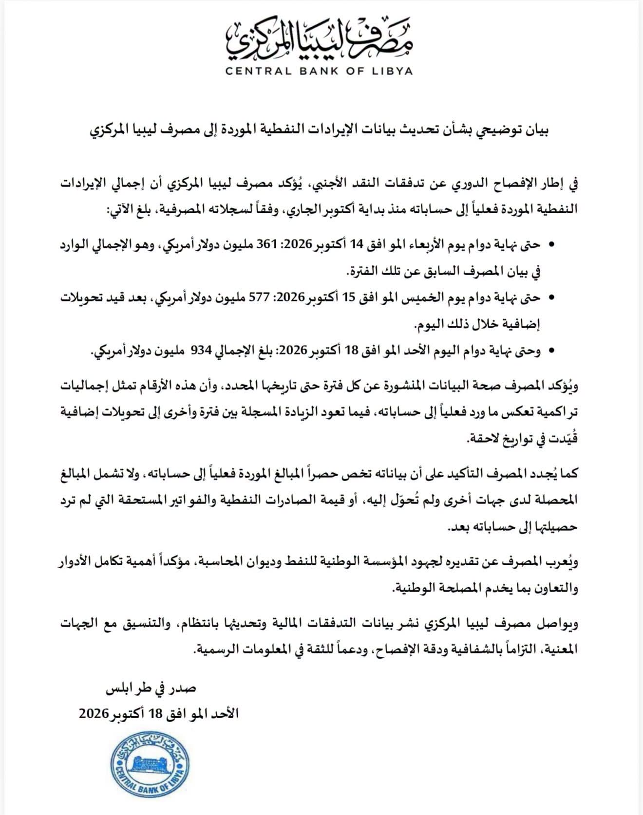 مصرف ليبيا المركزي يوضح بيانات الإيرادات النفطية الموردة إلى حساباته - 853153950 1146236361067573 974046158660697662 n