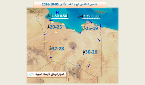 توقعات جوية بأمطار رعدية على مناطق من شرق وجنوب ليبيا - psd elenwan 2026 10 04T124424.728