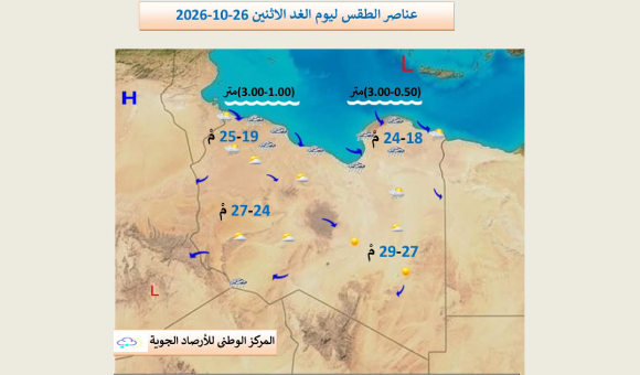 أمطار متوسطة إلى غزيرة متوقعة على مناطق واسعة من ليبيا 2 أمطار متوسطة إلى غزيرة متوقعة على مناطق واسعة من ليبيا - psd elenwan 2026 10 25T105537.632